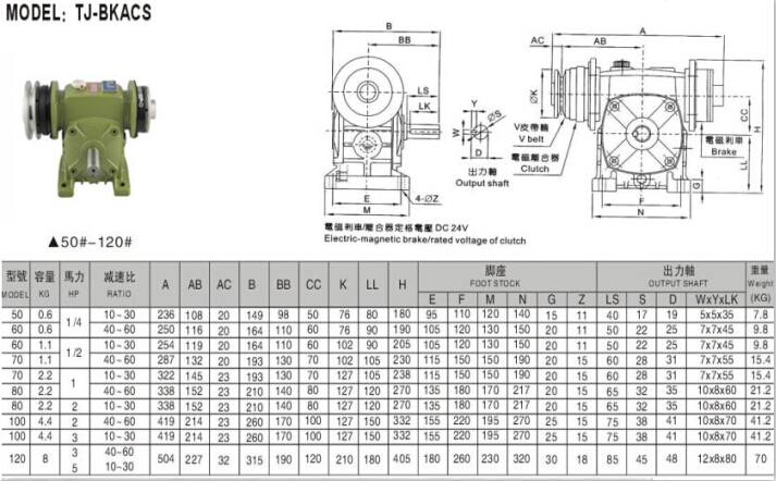減速機離合剎車器參數(shù)